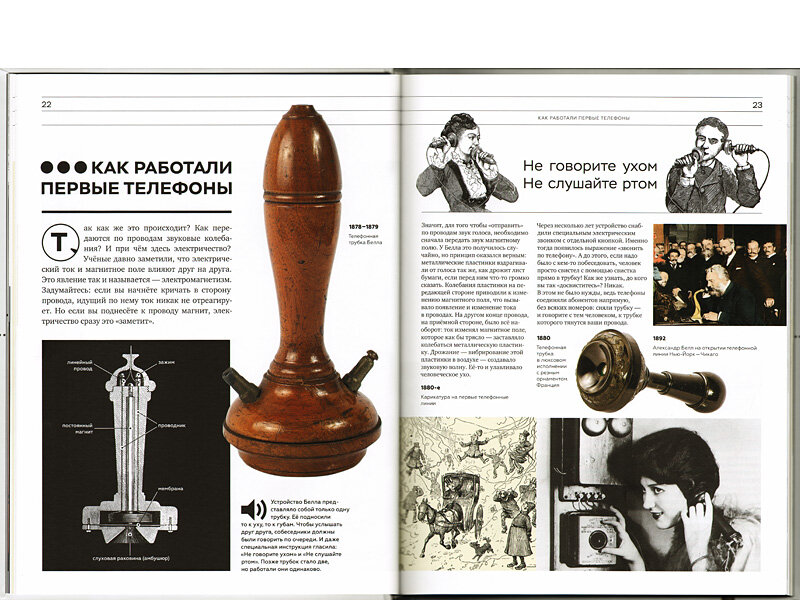 Разворот книги