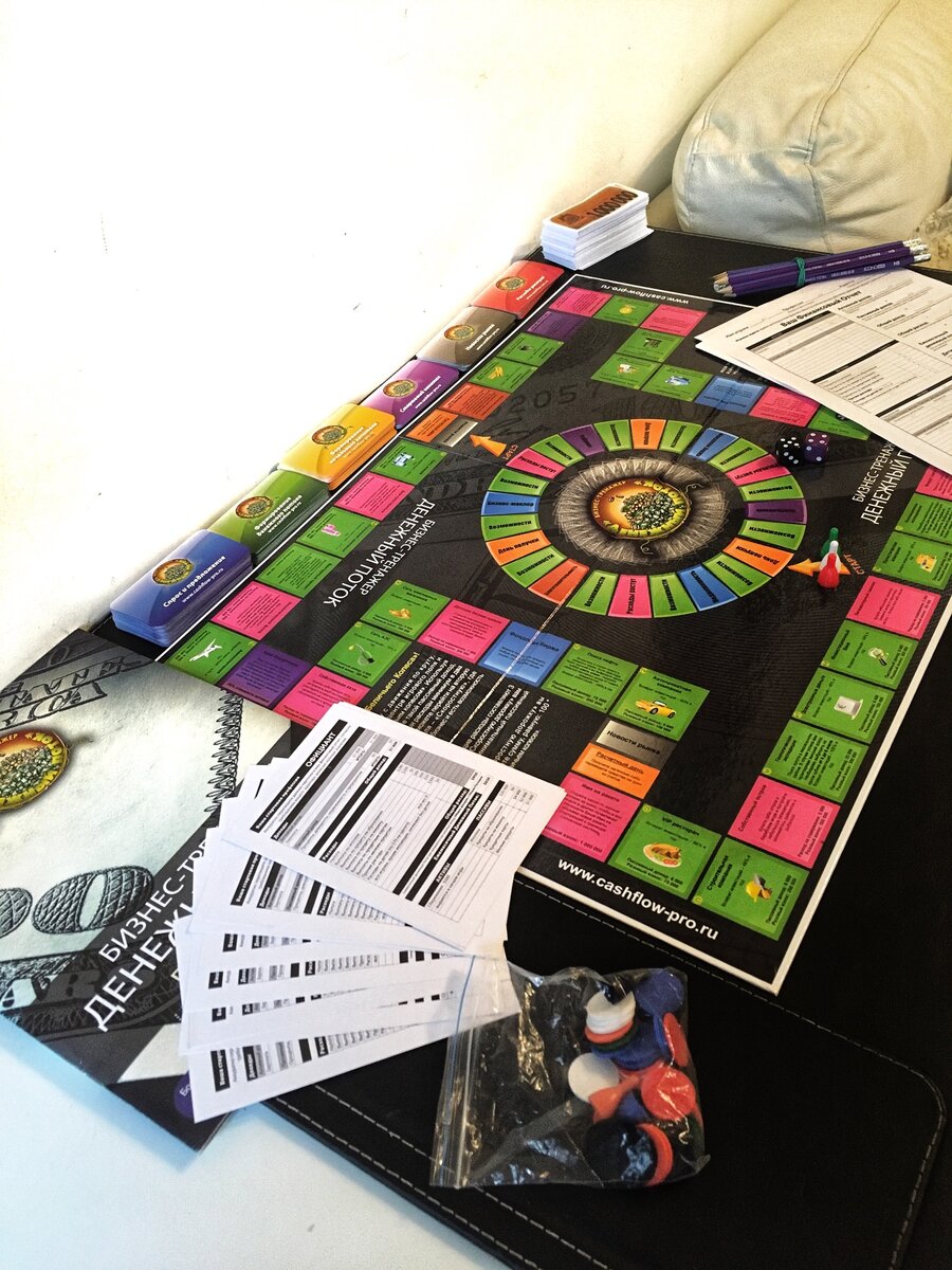 Игра CashFlow “Денежный поток»