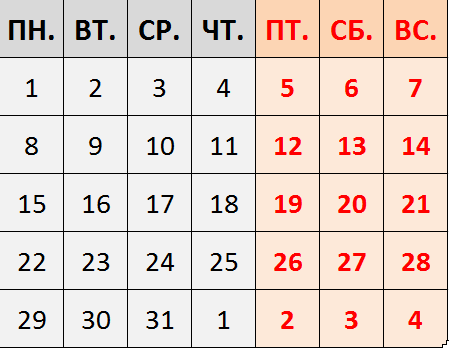 Скорее бы четверг...