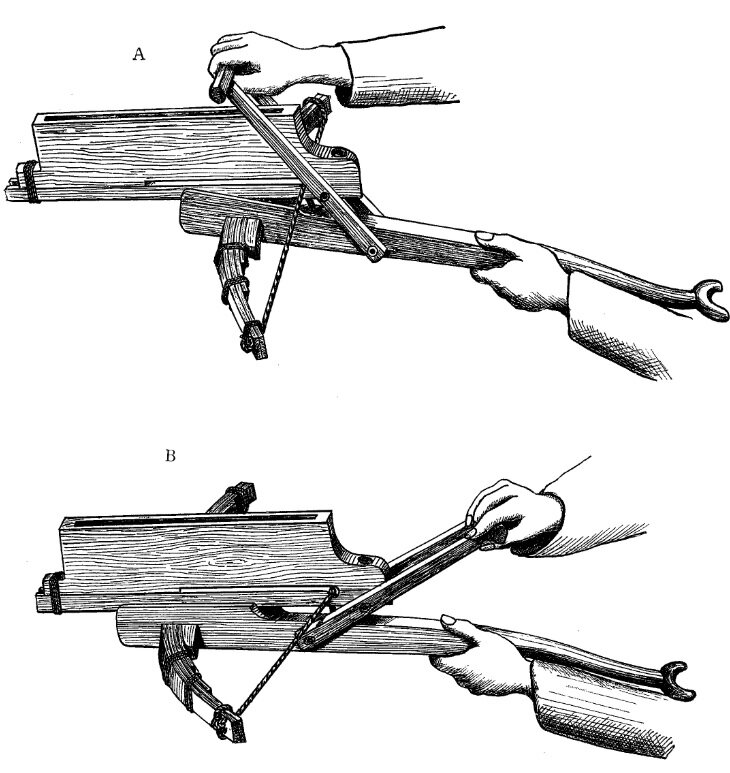 Одно движение руки сначала взводило тетиву, а затем спускало ее. При этом болты досылались в ложе под действием силы тяжести