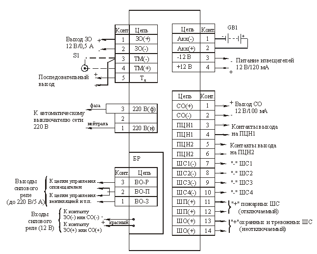 Упкоп схема подключения