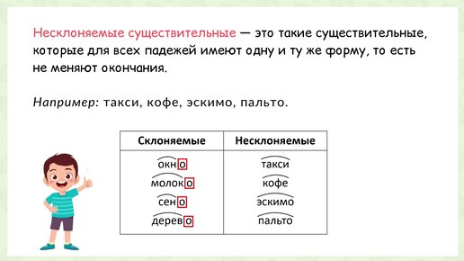 Несклоняемые существительные эскимо