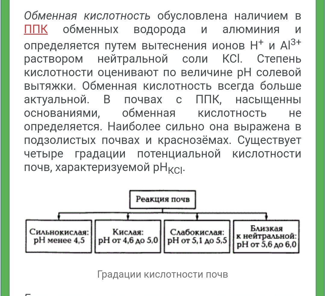 Как понизить кислотность почвы? | Интернет-магазин садовых растений