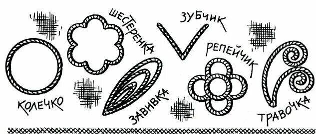 Элементы филиграни 