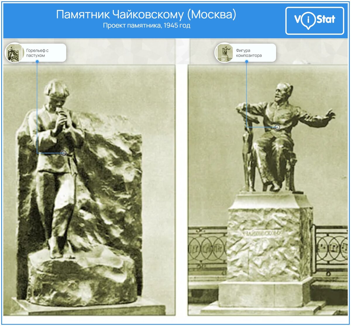 Инфографика: https://vistat.org/