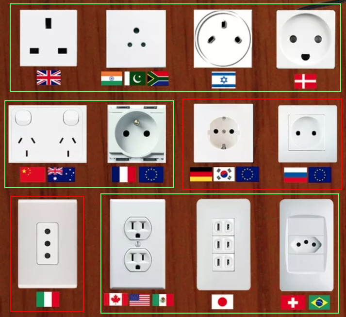 Зеленым обвел ориентированные розетки, красным не ориентированные - то есть их можно перевернуть