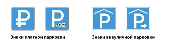 Новые знаки для парковки