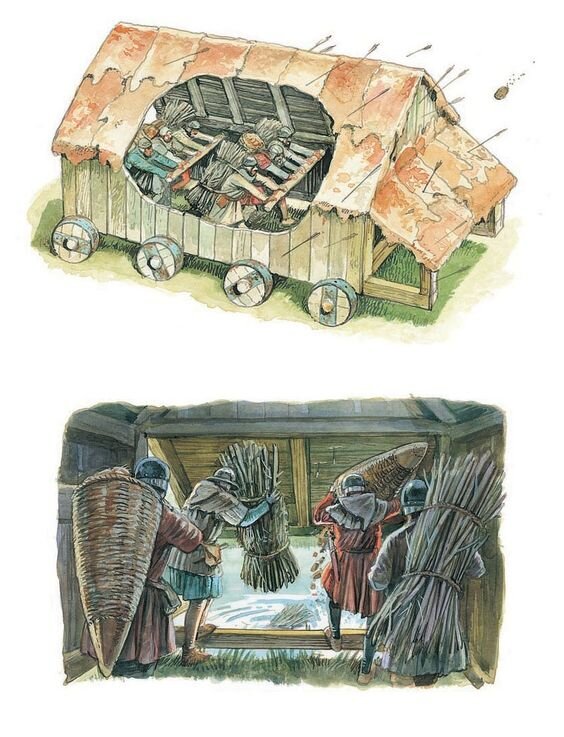 Заполнение рва перед стенами замка