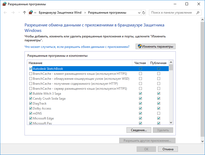 Журнал security windows. Брандмауэр это программа. Разрешить программу в брандмауэре. Брандмауэр защитника Windows. Разрешение запуска программы через брандмауэр Windows.