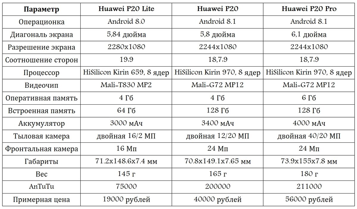 Нажмите на изображение, чтобы увеличить его