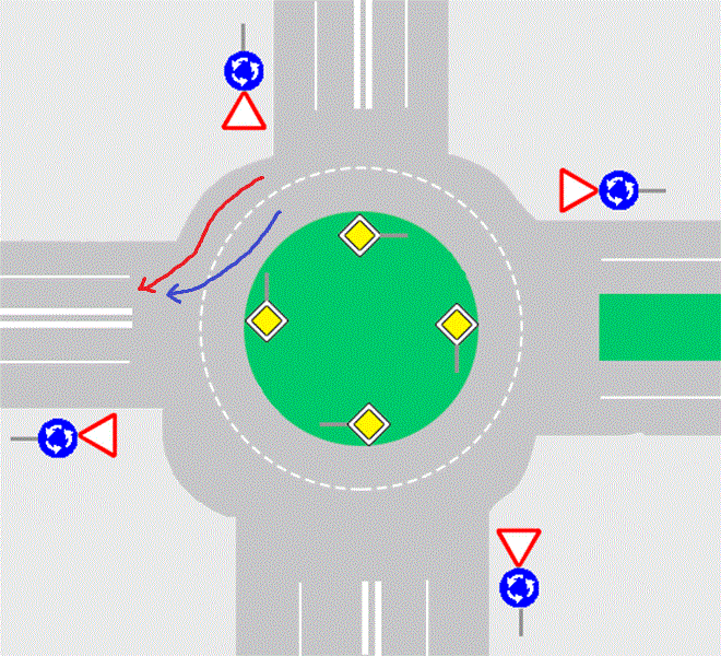 Правила проезда кругового движения