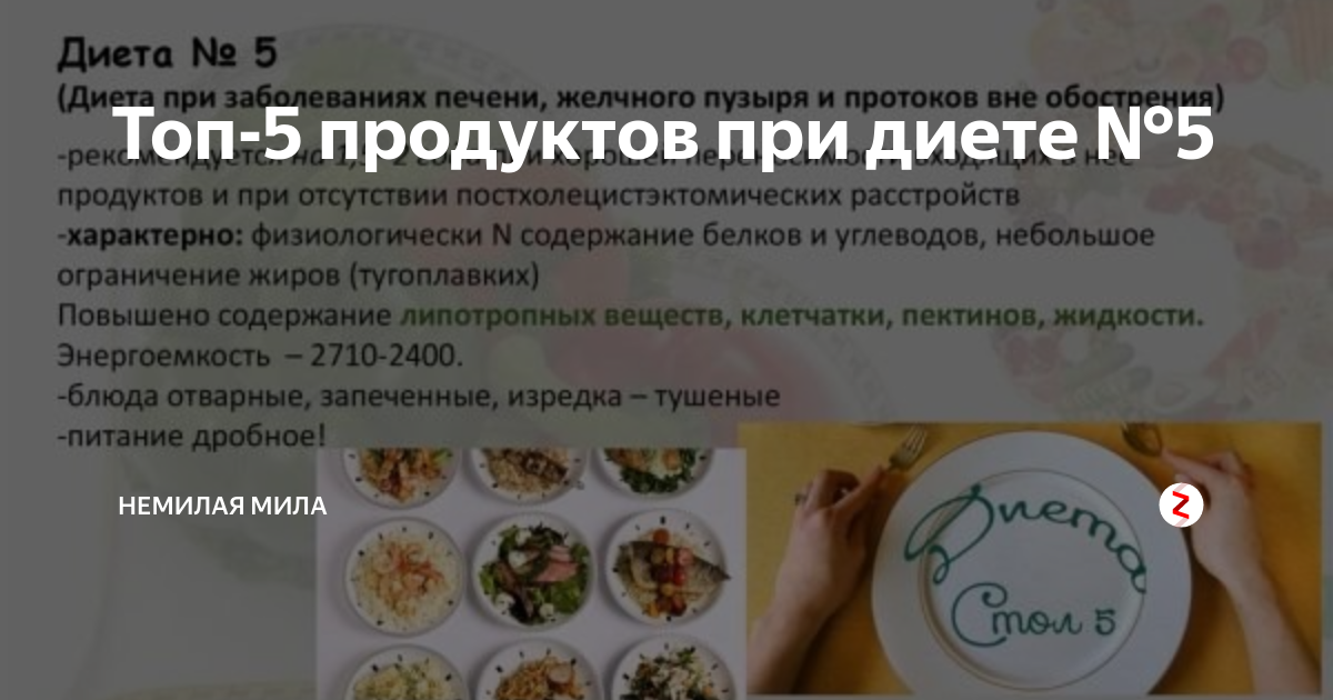 Рецепты после удаления желчного пузыря. Диета для желчного пузыря. Диета 5. Диета 5 при желчном пузыре. Рацион для желчного пузыря