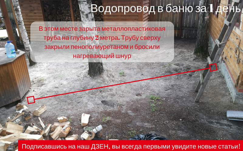 Зимний водопровод из колодца: обзор лучших вариантов и схем обустройства