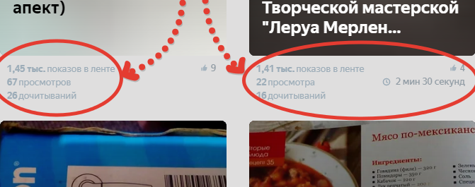 "Штатные показания" Дзена.