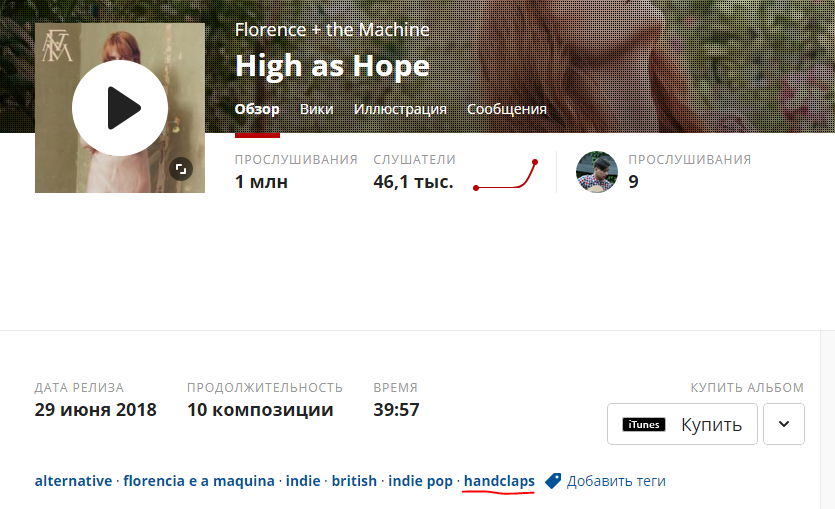 handclaps - лучший тег, который можно увидеть. Ему даже можно ПОАПЛОДИРОВАТЬ.