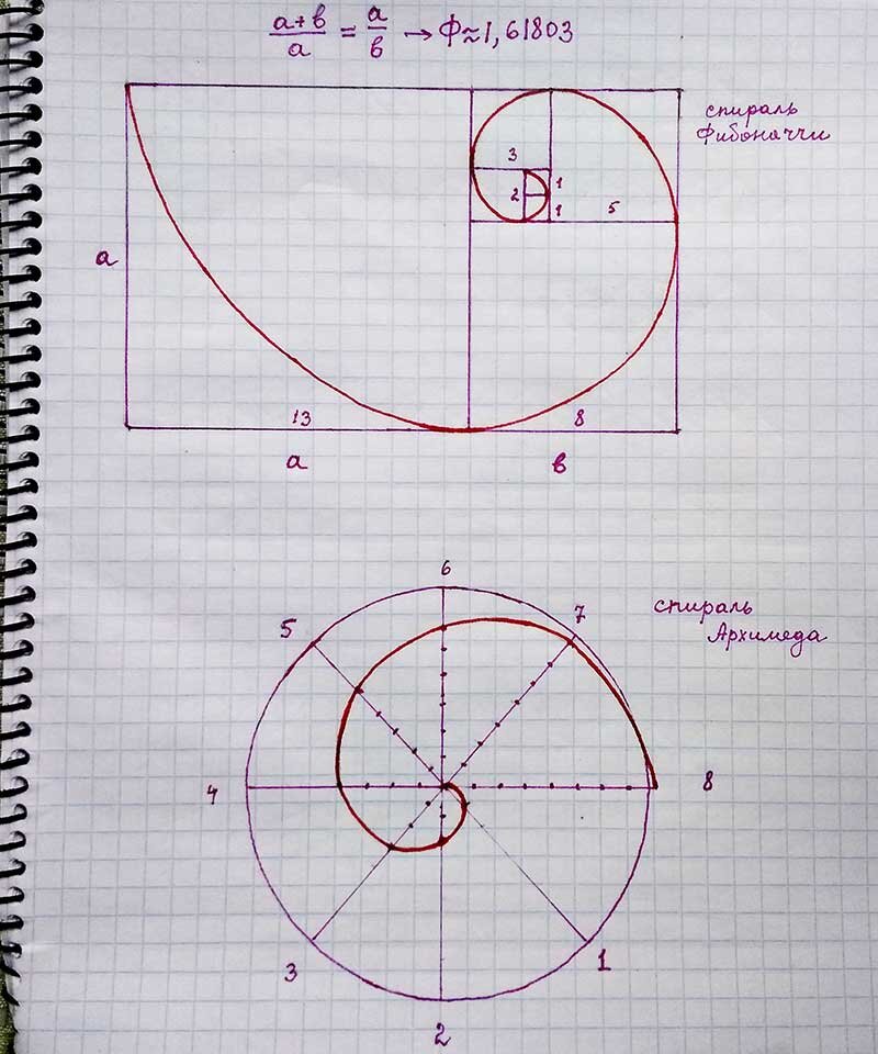 Как нарисовать спираль циркулем