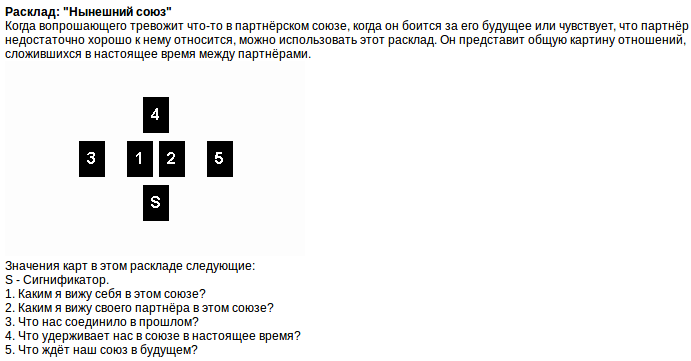 Расклад новый Союз схема. Расклад Таро Союз. Расклад нынешний Союз. Расклад нынешний Союз Таро.