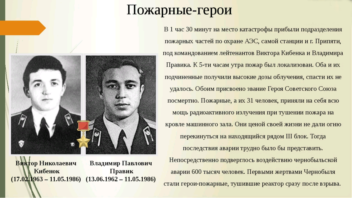 Герои чернобыля фото