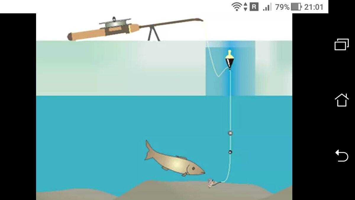 фото рисунок зимняя удочка без кивка для ловли на поплавок