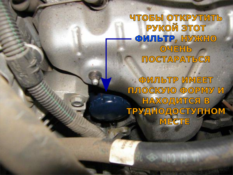 Где находится масляный. Расположение масляный фильтр на Логан 1.6. Где находится масляный фильтр на Рено Логан 1.4. Масляный фильтр Логан 2 где находится. Рено Логан 2 где масляный фильтр.