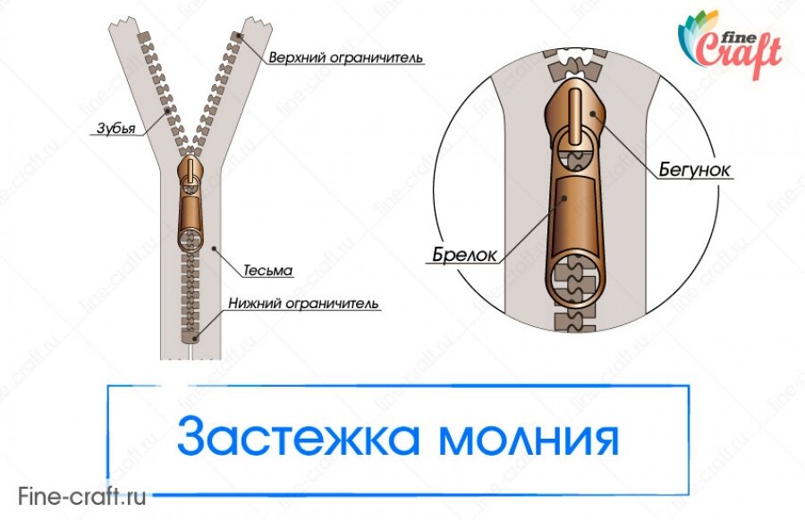 Подписывайтесь. Будет еще много полезного