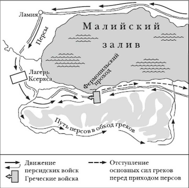 Фермопильское сражение карта