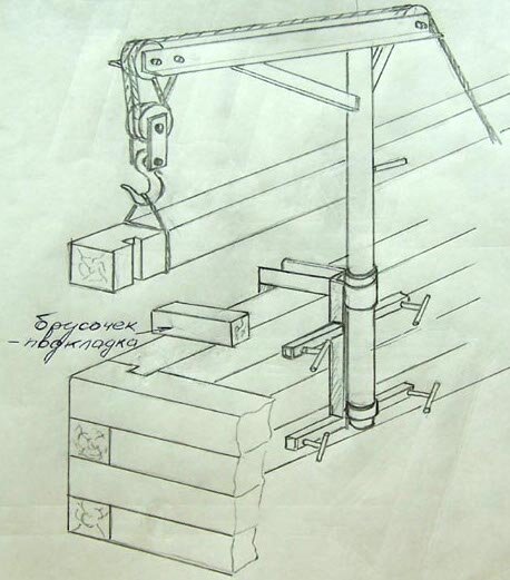 прихват для подъёма бруса самодельного крана дом своими руками