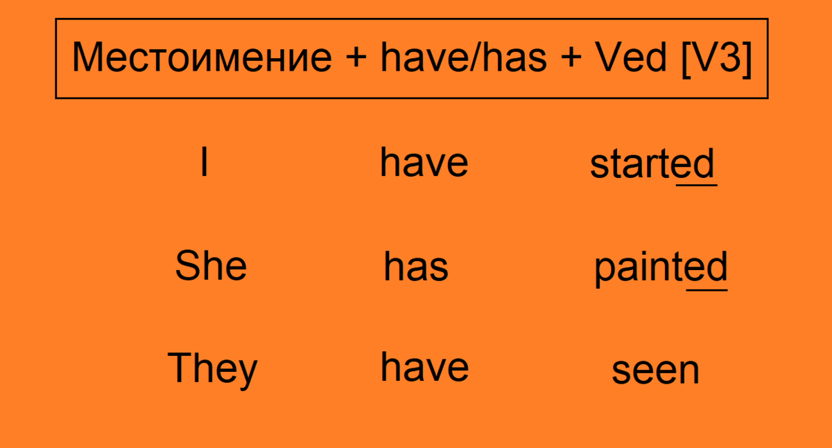 Особенности восприятия совершенного времени