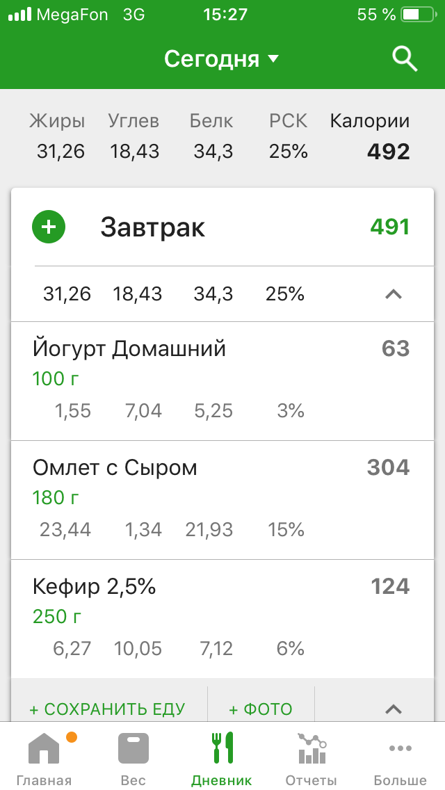 Моя пищевая летопись