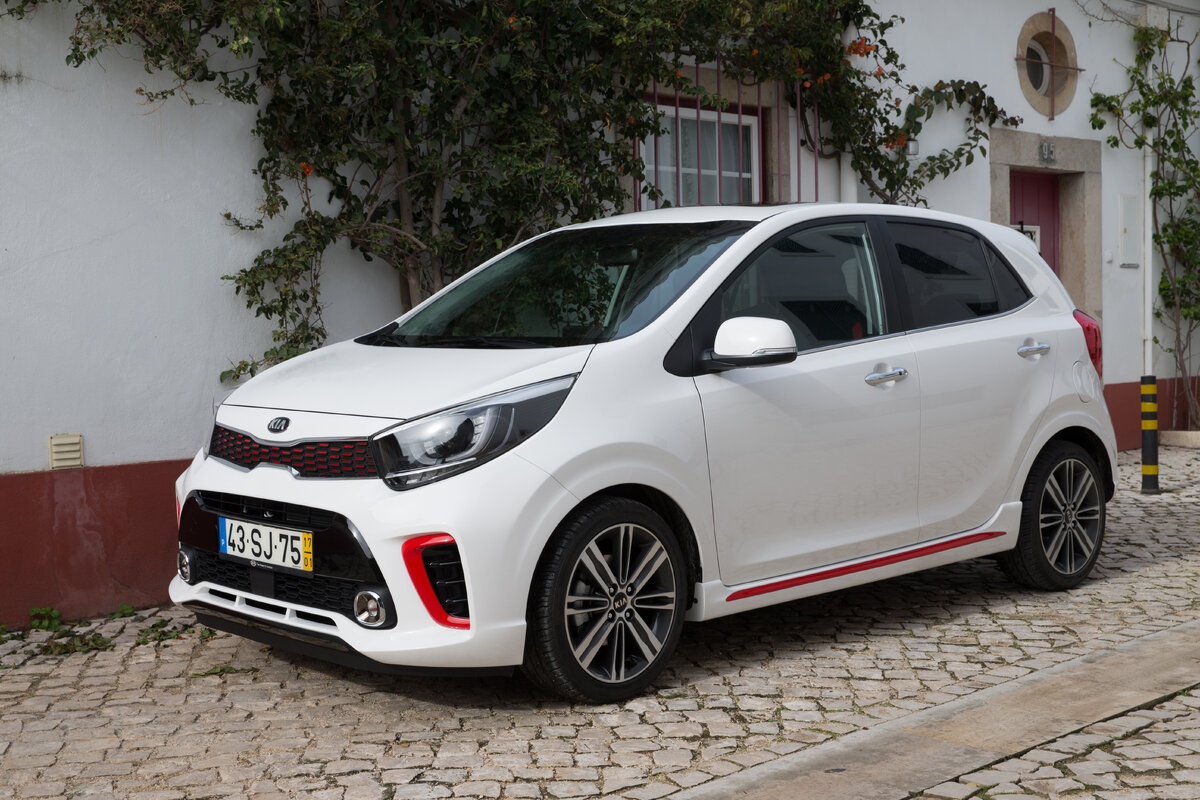 Kia Picanto: супергерой десятибалльных пробок | Виктор Смеюха | Дзен