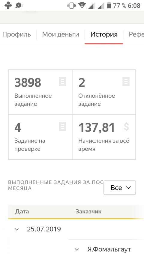 Статистика моего аккаунта.
