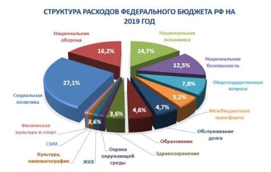 Фото из интернета.