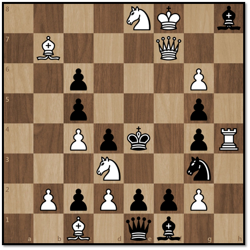 Ход белых. Мат в 1 ход.