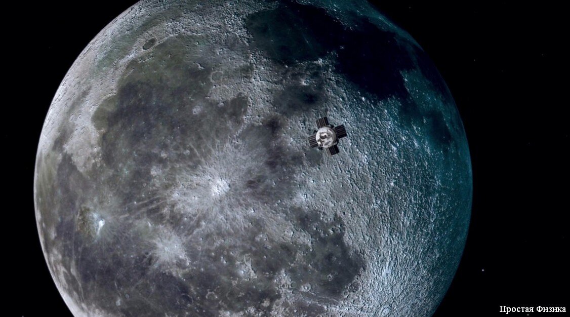 Луна. Фотография взята с интернета
