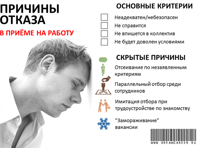 Почему могут отказать. Причины отказа в приеме на работу. Причины отказа на на работу отказа в приеме. В трудоустройстве отказано. Причины отказа при трудоустройстве на работу.