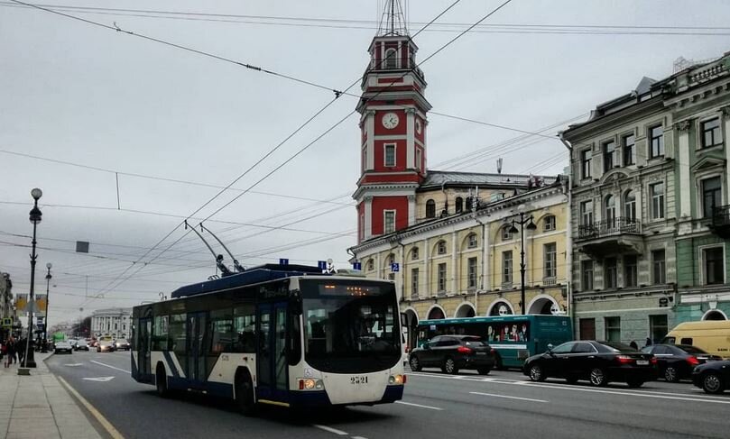 Подпишитесь на канал ,чтобы не пропустить новые статьи. Подарите лайк