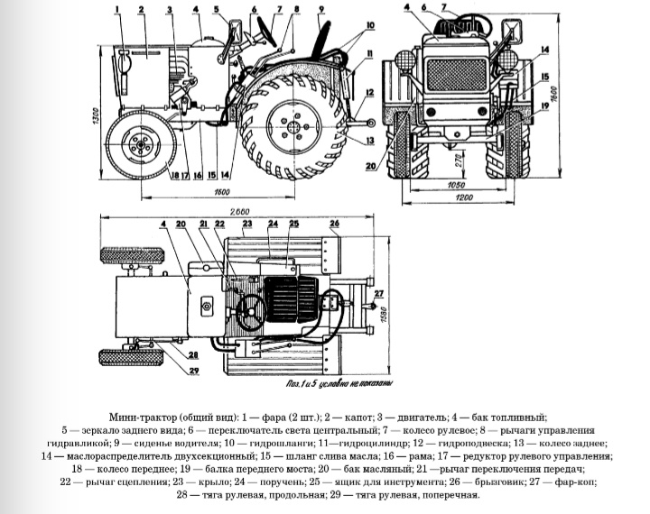 Состав трактора