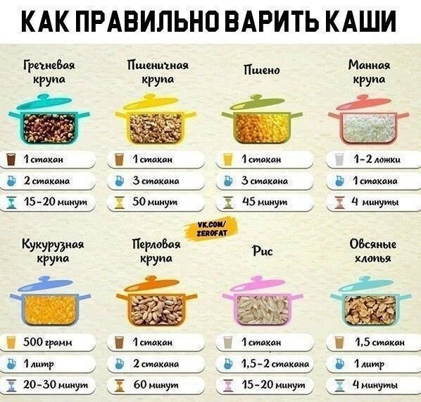 Каши 