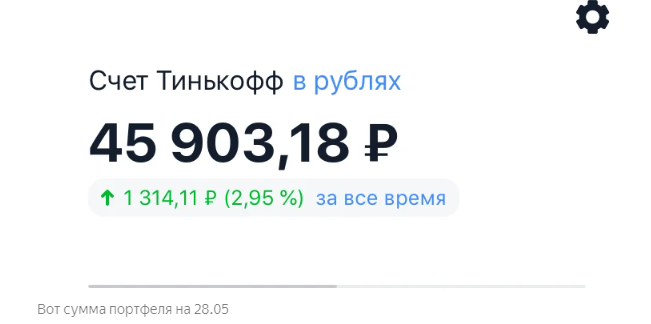 И вот в какую сумму оценивался мой портфель.