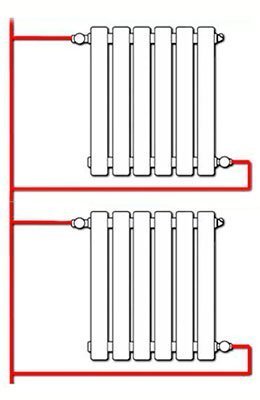 Двухтрубная схема системы отопления