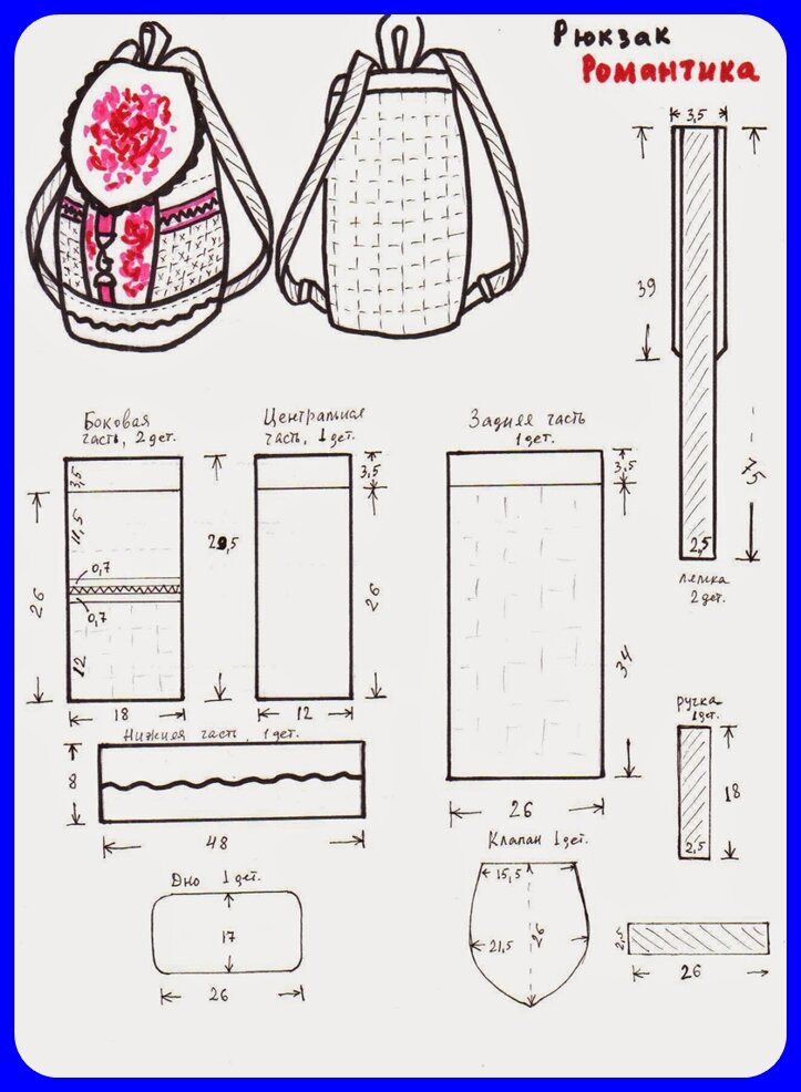 Выкройки рюкзаков
