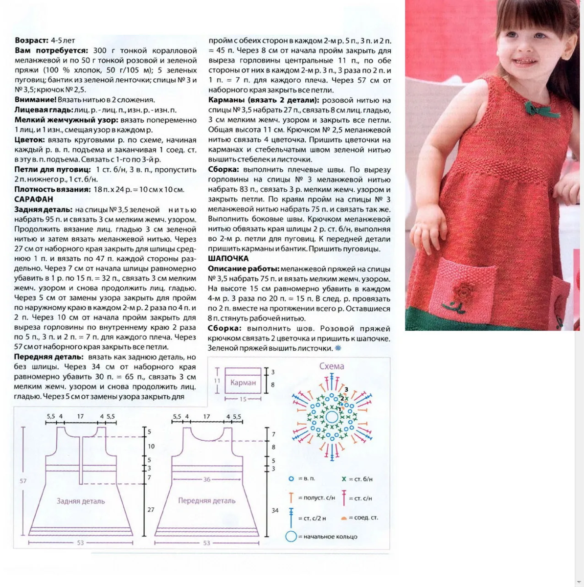 Вязание девочкам схемы. Сарафан для девочки 1.5 года спицами схемы Размеры. Вязание сарафаны для девочек спицами на 5-6 лет со схемами и описанием. Вязание спицами кофта платье для девочки 2 года схема. Вязание спицами сарафаны платья для девочек 4 лет.