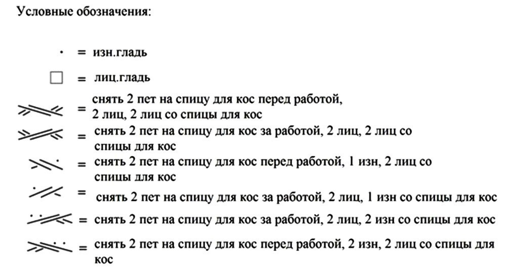 Обозначения схем спицами. Условные обозначения при вязании аранов спицами. Обозначения в схемах вязания спицами косы и жгуты. Расшифровка схем вязания спицами кос. Обозначение петель при вязании спицами кос на схемах.