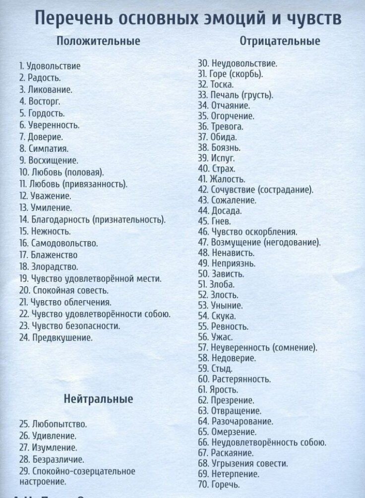 Эмоции список. Чувства перечень. Негативные эмоции список. Чувства негативные и позитивные список.