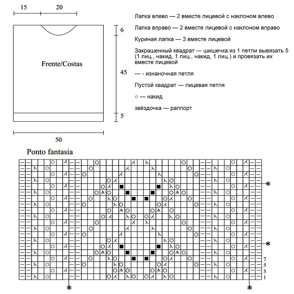 Мастер-класс по вязанию сетчатого свитера