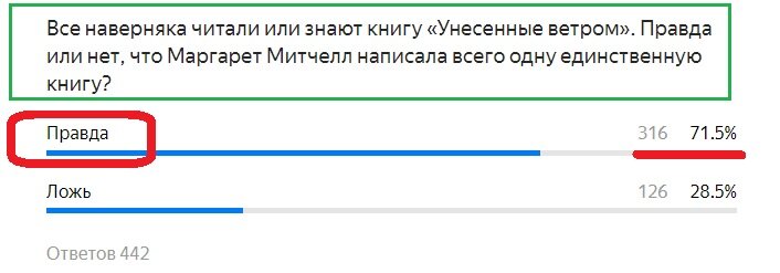 Вопрос с прошлого теста. Правильный ответ- ПРАВДА