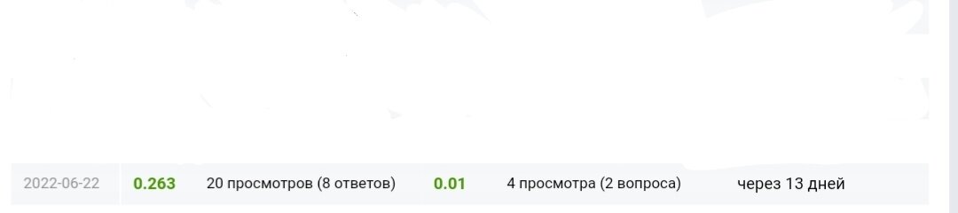 Вот собственно результаты за сегодня 