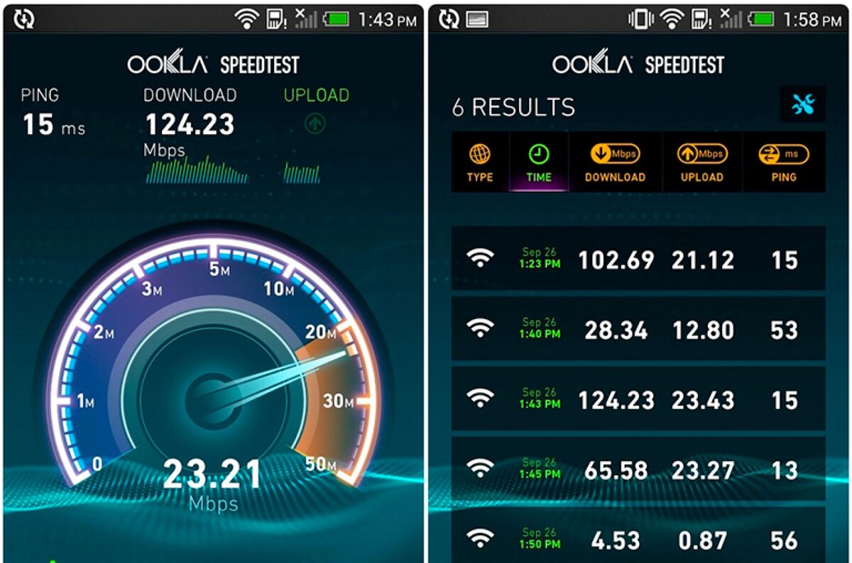 Тест скорости 6. Спидтест. Тест скорости интернета. Скрин скорости интернета. Скорость интернета Speedtest.