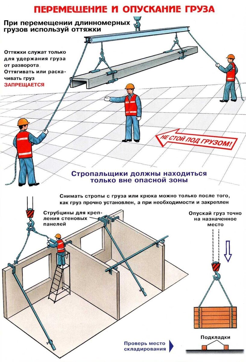 Подъем и перемещение груза на который не разработаны схемы строповки ответ