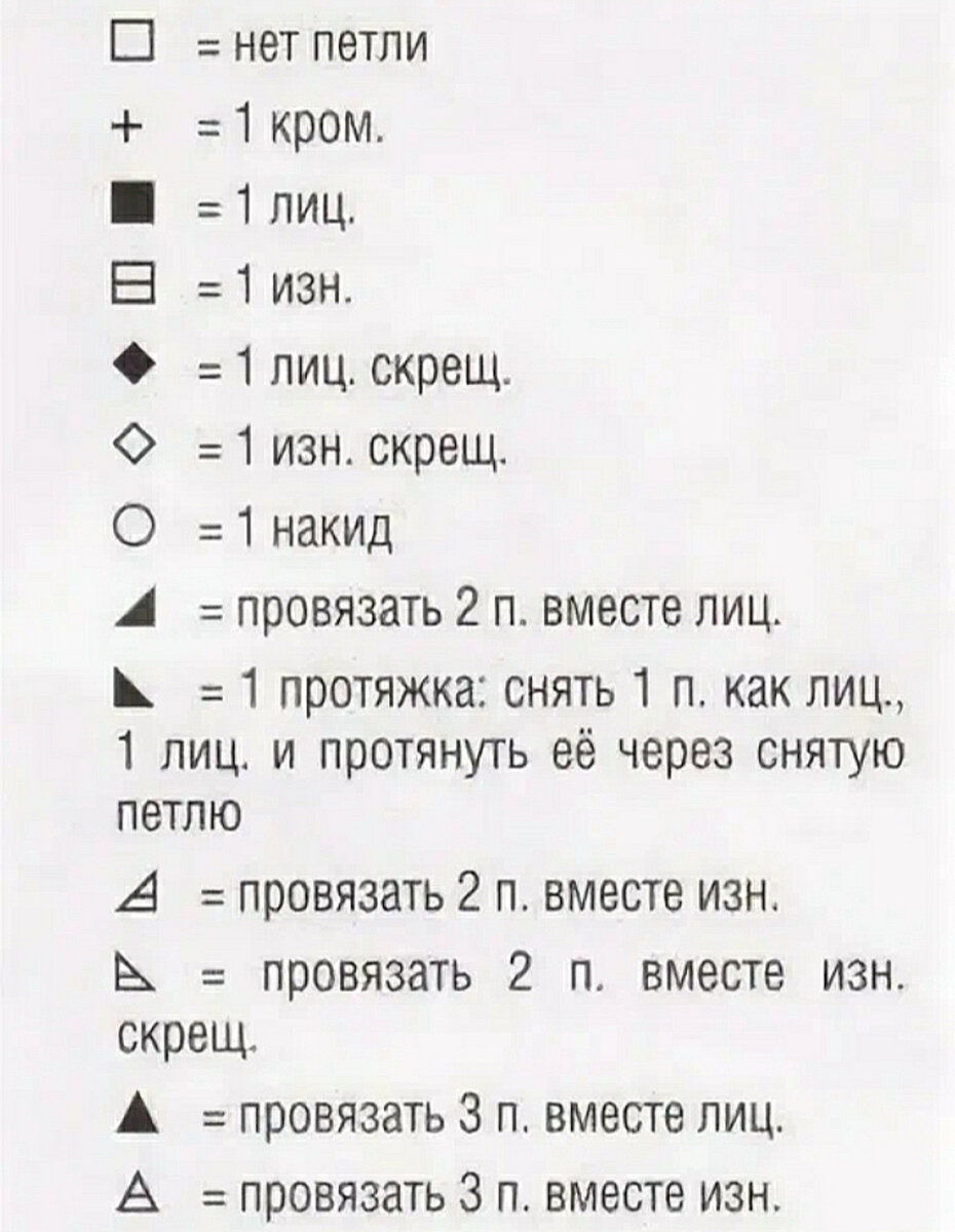 Расшифровка схемы вязания крючком